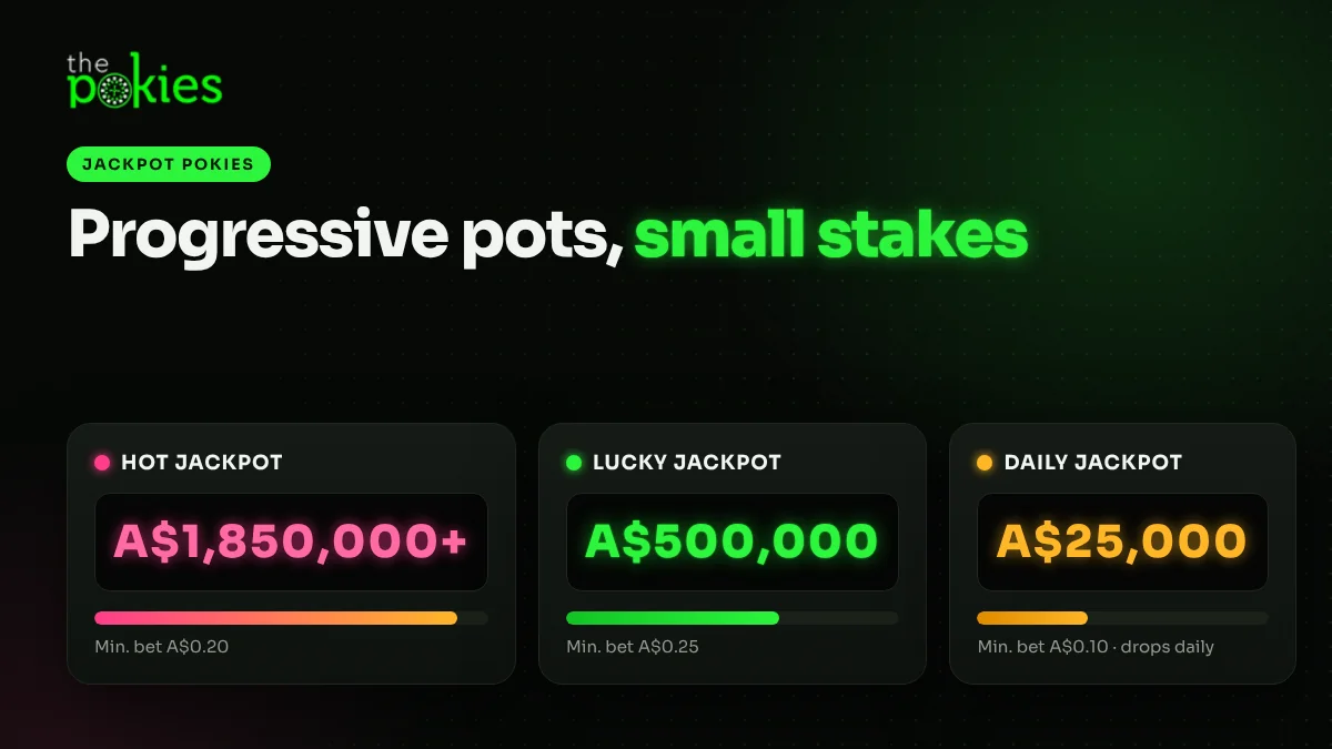 Jackpot pokies at The Pokies 119: Hot Jackpot up to A$1,850,000+, Lucky Jackpot up to A$500,000 and Daily Jackpot up to A$25,000